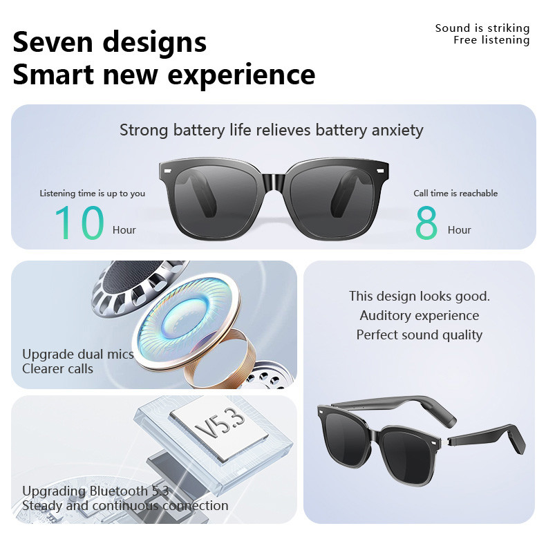 110mAh*2 Kapazität Bluetooth-Sonnenbrille mit Musik 8-10 Stunden Glanzschwarze Brillenglas